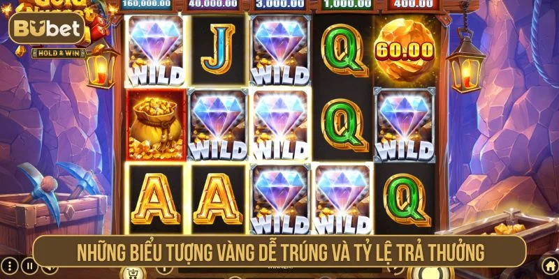 Khám phá những biểu tượng dễ trúng trong game