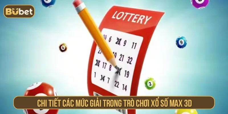 Xổ Số Max 3D Là Gì? Hướng Dẫn Chơi Tại BUBET Dễ Trúng Nhất Tham khảo cơ cấu giải thưởng của trò
